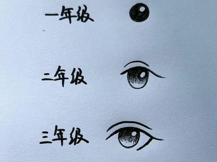 不同年级画眼睛#跟着抖音学画画 #一起学画画 #儿童简笔画