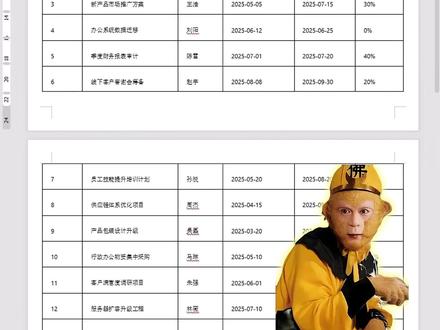 wps表格快速设置重复标题行 #wps #wps表格 #word #办公技巧 #干货分享