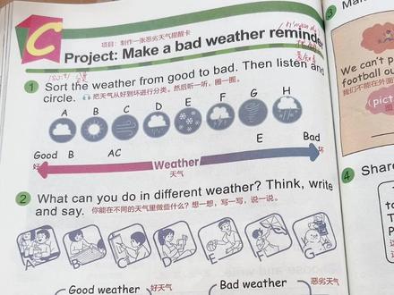 25年秋人教PEP小学英语四年级上册Unit5第58 59页