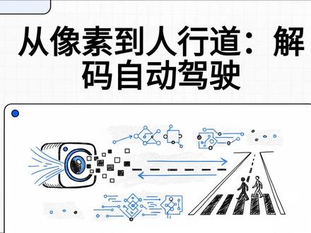 自动驾驶中的传感器技术 3.5 图像的数据 从像素到人行道:解码自动驾驶#自动驾驶 #像素 #RGB
