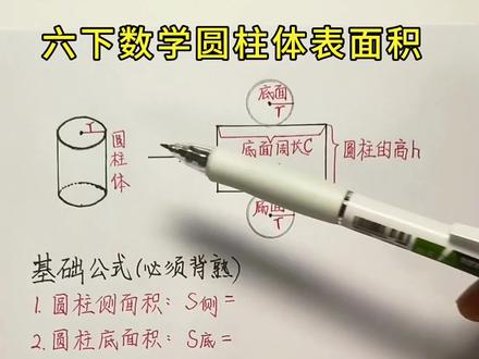 六下数学求圆柱体表面积公式及常见题型#每天跟我涨知识 #知识点总结 #六下数学#数学#数学思维