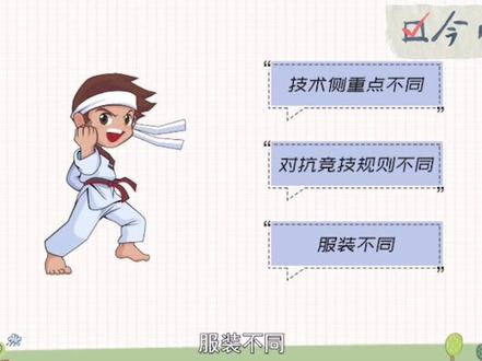 空手道与跆拳道的区别:
➡️ 技术侧重点不同
➡️ 对抗竞技规则不同
➡️ 服装不同
#跆拳道 #空手道