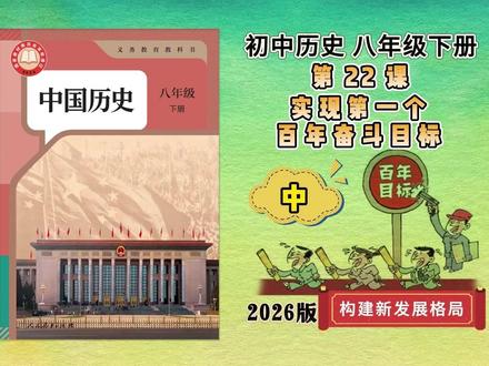 【八下历史讲解】新教材|第22课(中) 【八下历史讲解】新教材|第22课实现第一个百年奋斗目标(中)构建新发展格局
#乐学园初中历史 #八下历史讲解 #八年级下册历史 #八下历史课件 #新八下历史