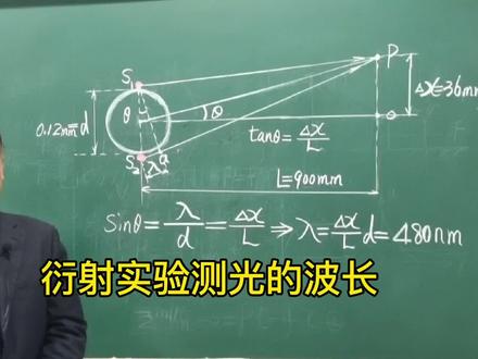 用光的衍射实验数据,测光的波长 #高中物理 #物理实验 #高考物理