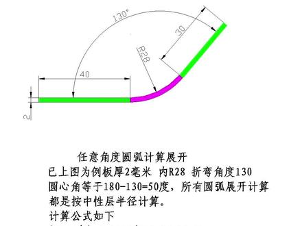 计算任意角度圆弧展开尺寸