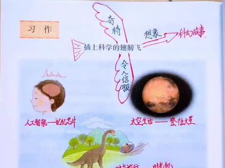 精讲六年级下册第五单元习作《插上科学的翅膀飞》,四点写作要点讲透写法,附范文供家长辅导参考。#六年级下册第五单元作文 #小学语文 #科幻习作 #插上科学的翅膀飞
