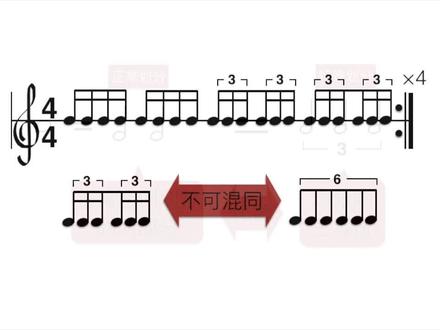 五连音:由五部分去替代正常比例划分的四等份。