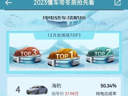 懂车帝冬测纯电交车续航测试结果出炉。#比亚迪 #新能源 #懂车帝冬测 #新能源就看懂车帝评测 #蔚来et5