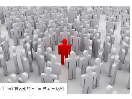 #英语单词 #英语四级 #背单词 英语4500单词--distinction