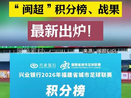 第三轮赛事收官“闽超”积分榜、战果,最新出炉!#闽超 #看闽超游龙岩逛古城 #闽超这里汀好 #新罗区自媒体协会