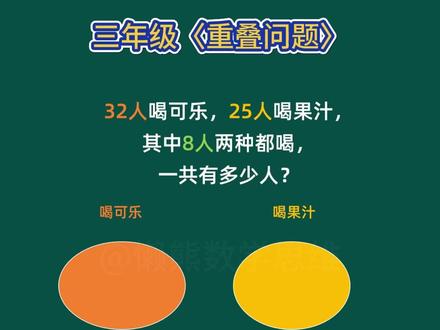 每天练一题,让孩子爱上数学!小学数学三年级重叠问题奥数上下册 #小学数学 #小学奥数 #小学数学解题技巧 #三年级 #三年级数学
