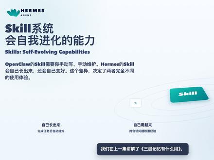 第5集:Skill系统会自我进化的能力 在 Hermes 里,Skill 不是静态说明书,而是会随着真实反馈不断进化的程序性记忆。Bundled Skills、社区 Hub、Agent 自创 Skill,这一集把能力库怎么长出来讲透。#hermes #Skill #人工智能 #智能体 #ai教程