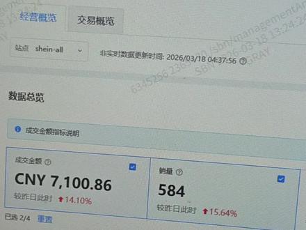 Temu, shein小伙伴,复活节还有半个月,谨慎备货!
#temu运营 #希音电商 #希音物流 #希音 #temu商家现状