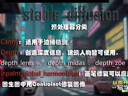 stable diffusion controlnet 1.1详解2#stablediffusion教程 #原创 #ai #ai绘画