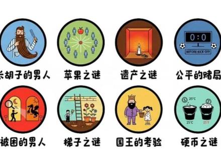 8个烧脑谜题。 #知识科普 #烧脑游戏 #谜题 #科普 #益智