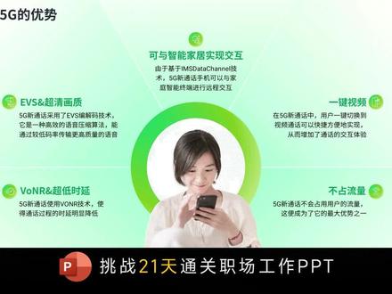 工作总结PPT | 第5️⃣天,扇形布局排版 年底工作总结PPT中,这种多段文字怎么排版都不整齐
有没有既简单又有创意的美化方法?👍
上期视频,我们讲过环形布局,
今天,用一个真实PPT美化改稿案例📌
再给大家介绍一种更简单的排版方法,扇形布局
非常适合3-5段内容的排版。
是职场PPT的实用技巧
希望您可以多看几遍❗️
今后,无论是职场工作汇报ppt、工作总结PPT,还是课件ppt
您的PPT多段内容页排版都会逻辑清晰,充满创意和高级感💯
·
✅第1步:制作扇面分区
✅第2步:填补空白
·
👉如果您在PPT制作和学习中遇到任何问题,欢迎到评论区 @七夕PPT ,有问必答哦
·
#ppt #ppt实用技巧 #工作总结 #职场干货 #知识前沿派对