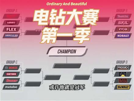 电钻大赛第一季#美沃奇电动工具 #美沃奇