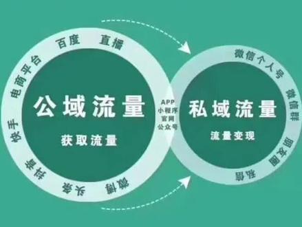 礼品单平台怎么操作的?今天来讲解一下#礼品单#一件代发#电商小助手 #电商运营技巧 #网店运营