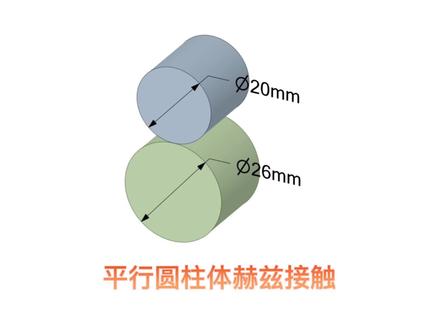 平行圆柱赫兹接触非线性有限元分析 #ANSYS经典版 #赫兹接触 #接触非线性 #有限元分析