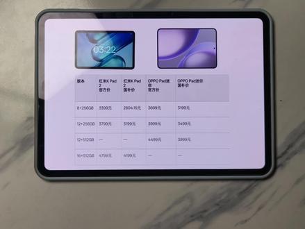 一个表格带你看懂#红米kpad2 和#oppopadmini 价格差异。该选谁?#平板对比 #红米kpad2对比oppopadmini