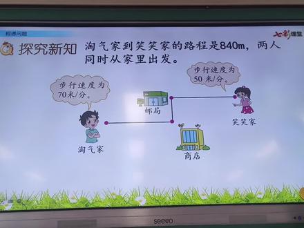 北师版数学五下数学相遇问题,用方程解决问题 找等量关系,建立模型,列方程解应用题。#小学数学 #相遇问题