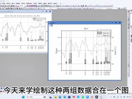 Origin绘图之箱线图有两组数据 #origin #论文 #科研绘图 #研究生 @DOU+小助手