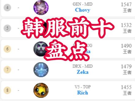 韩服前十盘点!#韩服前十 #英雄联盟