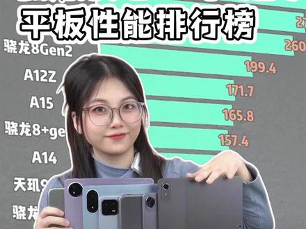 截止目前,公认高性价比的平板性能排行榜 #数码 #干货分享 #平板 #学生党 #游戏