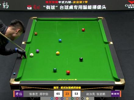 极限对决!野豹战队vs库洛克战队双打阶段,双方你追我赶互不相让,轮流交替反超比分!四名顶尖球员的精彩对抗#郑宇伯 #张堃鹏 #赵汝亮 #张泰艺 #决金