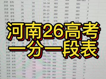 河南26年一分一段表 河南26年一分一段表新出炉#河南高考 #河南高考一分一段表