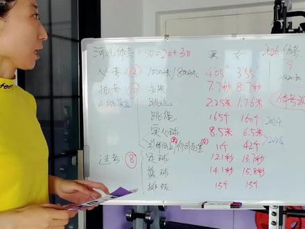 2026中考体育(河北/唐山)①