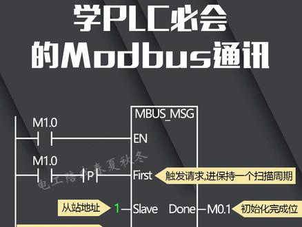 MODBUS通讯协议指令解释