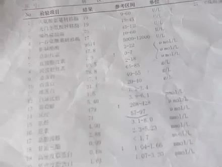 怎么计算尿微量白蛋白与尿肌酐的比值???代表什么意思?