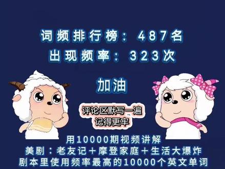 英语单词高频词汇前1万词逐词讲解:ball
#英语 #单词速记 #单词 #学英语 #背单词