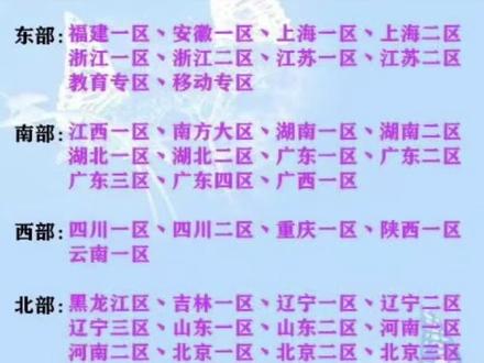 #穿越火线 若你还不知道,可以收藏一下