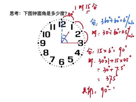 初中数学必考--钟面角问题,一个公式秒杀,你会算了吗🔥🔥
#数学思维 #学霸秘籍 #学习方法 #期末考试 #初中数学