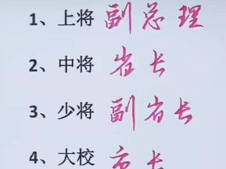 军衔对接地方级别#涨知识