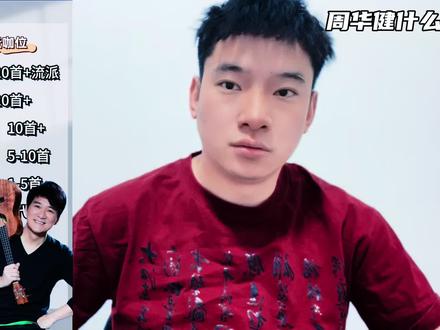 周华健,什么咖位?#上热门🔥 #周华健 #华语乐坛