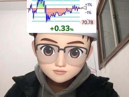 暗盘原油,暗盘黄金,暗盘白银的最新价格来了#原油 #黄金 #白银 #石油