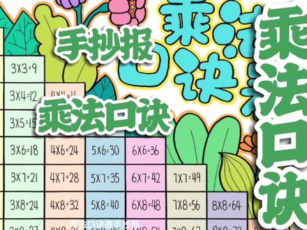 乘法口诀表手抄报,视频最后有线稿,可截图。#乘法口诀表手抄报 #乘法口诀手抄报 #乘法口诀表画法 #小学生手抄报 #手抄报