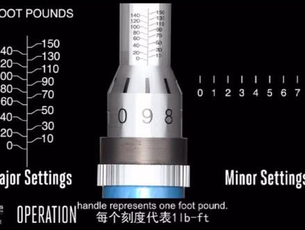 最常见的扭矩扳手,你,用对了吗?#哈斯机床