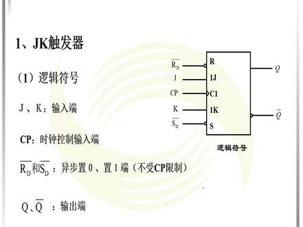 #让技术变的更有价值 #爱学习爱生活 #电子技术教学 #电子工程师培训 #电子技术 #数字电子技术基础 触发器 JK触发器 数字电路存储器鼻祖