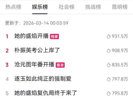 岳雨婷的新剧上热榜了你知道吗?#短剧 #桃烬九重天#岳雨婷