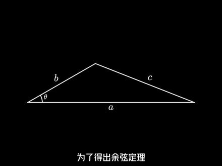 数学动画:勾股定理和余弦定理的等价性 #会动的数学 #几何 #三角形 #余弦定理