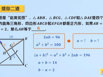 中考可能会变相考察的赵爽弦图,非常有意思,能让你知其然知其所以然! #初中数学 #中考数学 #会动的数学