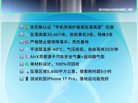 手机从3万米坠落完好无损 犀牛盾与Sent Into Space合作,将iPhone 17 Pro装入AirX手机壳,由高空气球送至30,607米平流层后直接抛下,零降落伞、零额外防护。手机在-60°C低温中自由落体25分钟后坠入瑞典荒野,搜索超5小时找回,外观与功能完好无损,获吉尼斯世界纪录认证。#犀牛盾 #AirX #iPhone17Pro #苹果手机 #手机壳