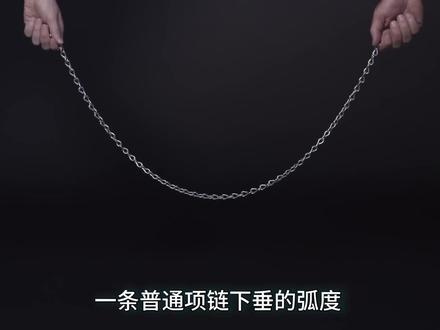 数学家花200年时间研究了一根线 #涨知识 #科普