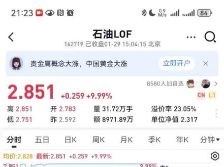 多只原油基金明天停牌一小时#原油#基金#白银#贵金属#美元