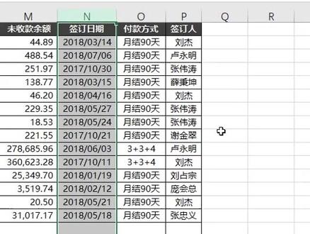 想小范围的调整行列次序可以用这招哦😄