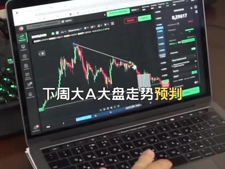 黑天鹅事件——美伊开打下,对下周大A走势预测#AI炒股 #股市有风险